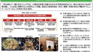 消費者庁の民間取組事例